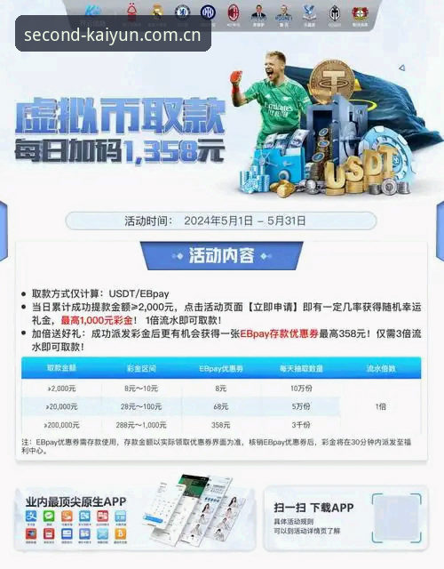 kaiyun体育官网直装版v3.0.2与旧版分流：KAIYUN APP下载差异实测